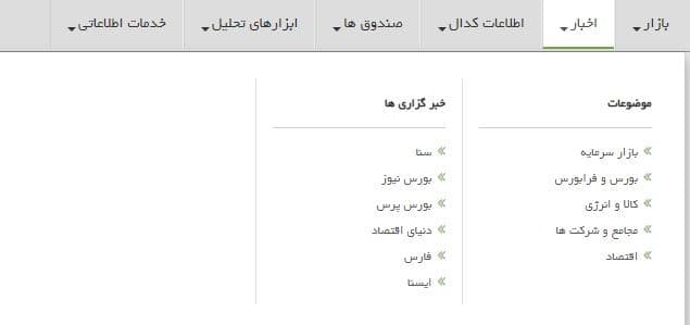 بخش های مختلف سایت Fipiran