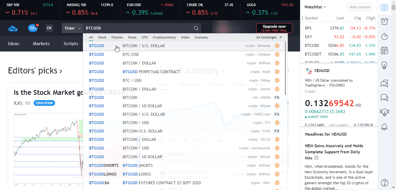 آموزش سایت تریدینگ ویو (Trading View)