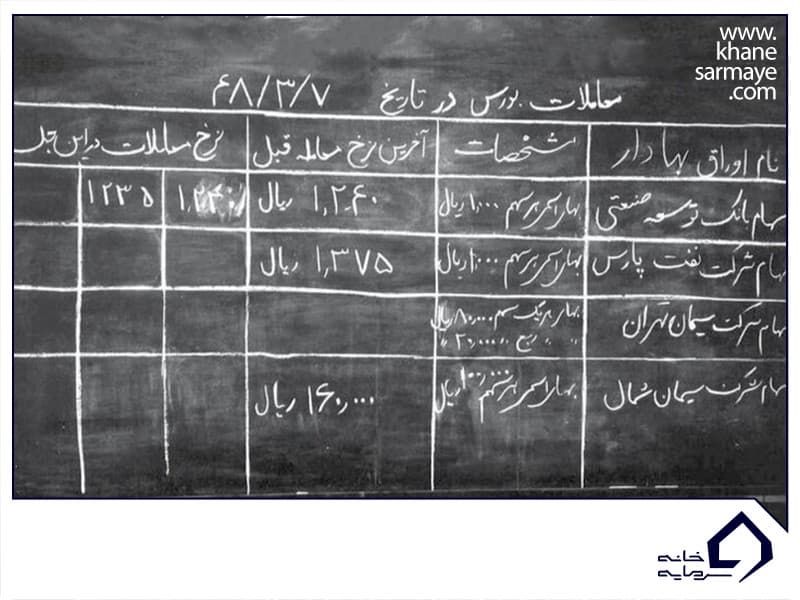 سهام بر مبنای ارزش یا سهام بر مبنای رشد کدام یک بهتر است؟