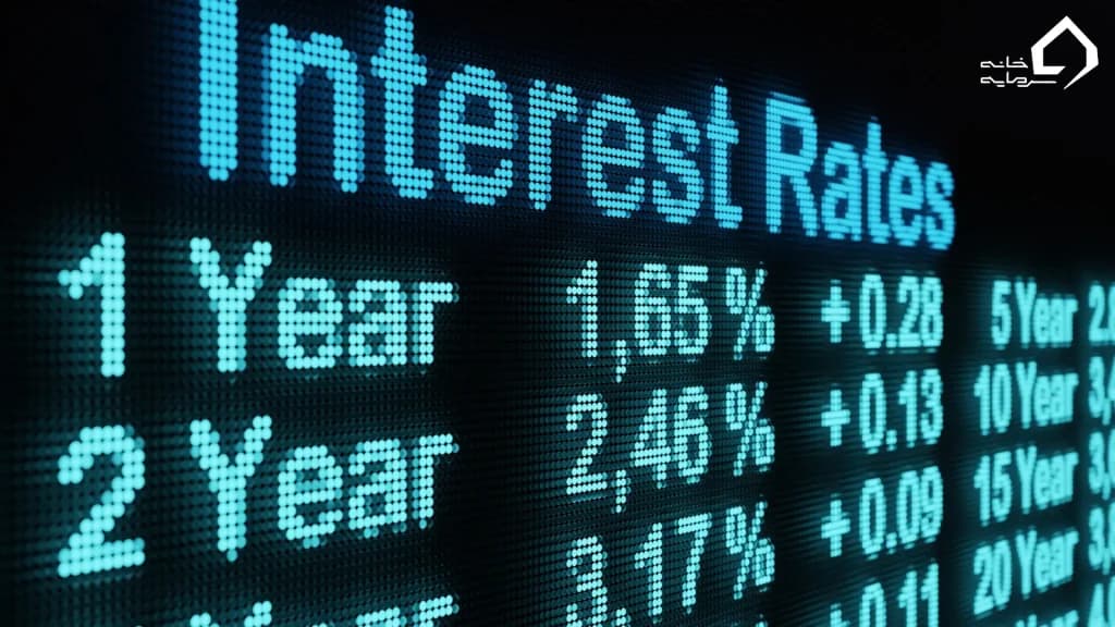 حکم شرعی معاملات CFD