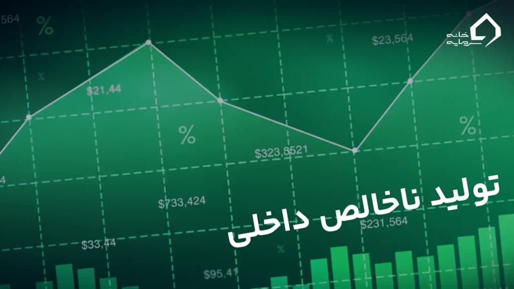 GDP یا تولید ناخالص  داخلی