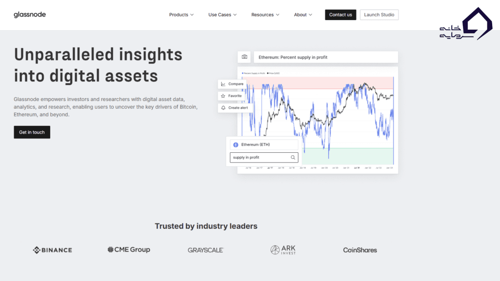 تصویر وبسایت Glassnode