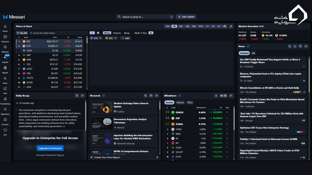 تصویر وبسایت Messari