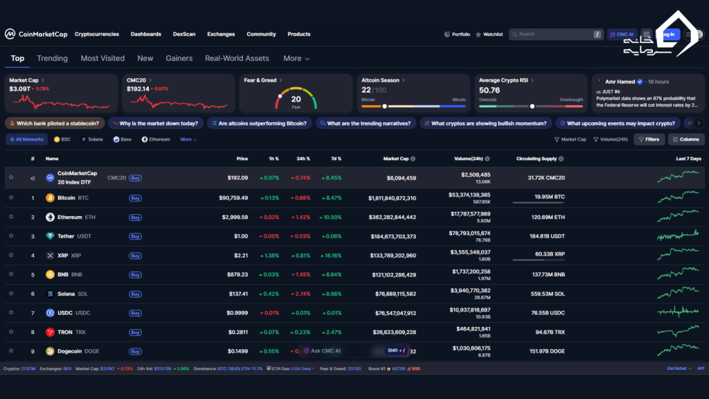تصویر وبسایت CoinMarketCap