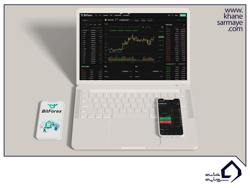 بیت فارکس
