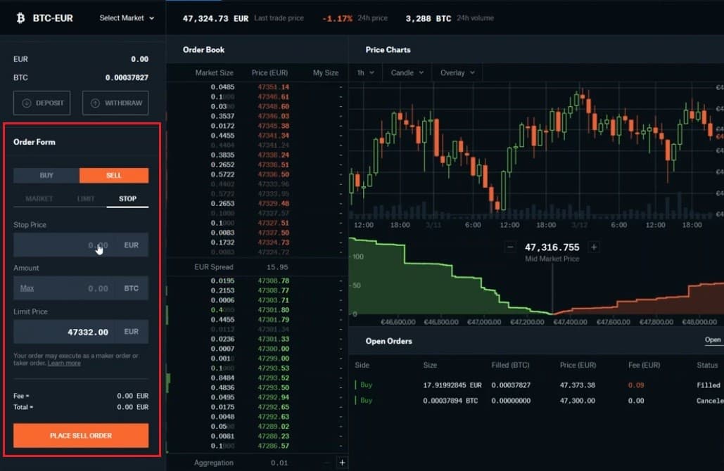 ترید کردن در صرافی کوین  بیس