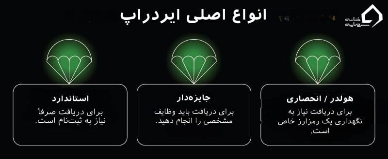 ایردراپ چیست ؟
