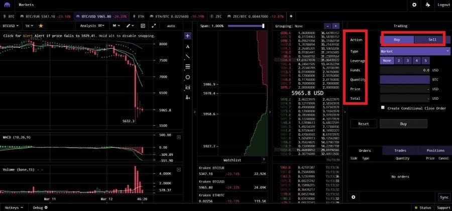 آموزش ترید در صرافی کراکن / Kraken