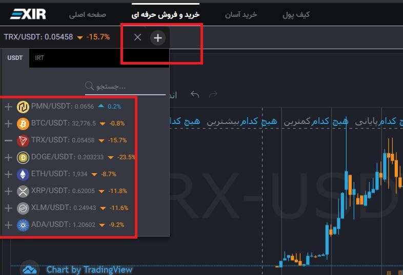 آموزش صرافی اکسیر