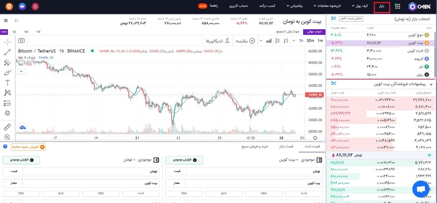 آموزش ثبت نام در صرافی اوکی اکسچنج