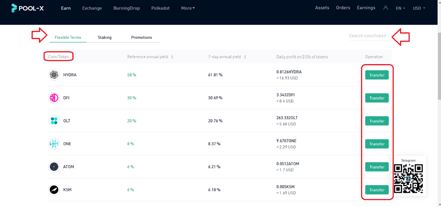 آموزش ثبت نام در صرافی کوکوین و بررسی ویژگی های آن (KuCoin)