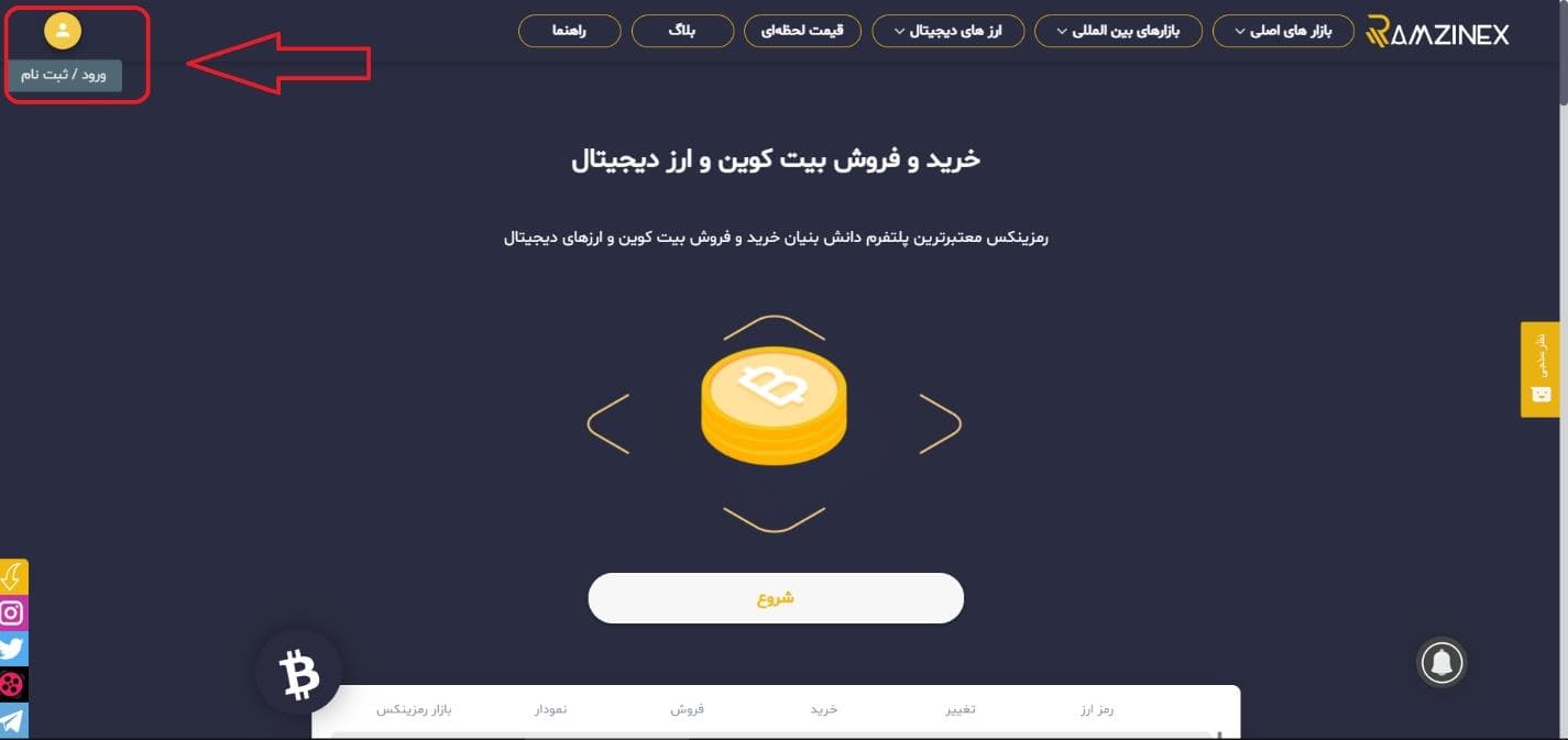 آموزش صرافی رمزینکس