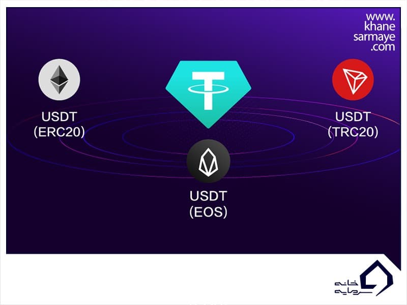 تفاوت ERC20 و TRC20 چیست؟