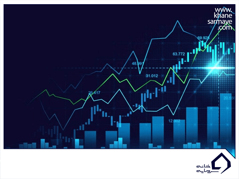 نبوغ جان باگل سرمایه گذار بزرگ را در 9 نقل قول او ببینید