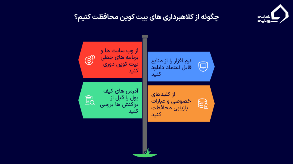 راه های جلوگیری از کلاهبرداری بیت کوین