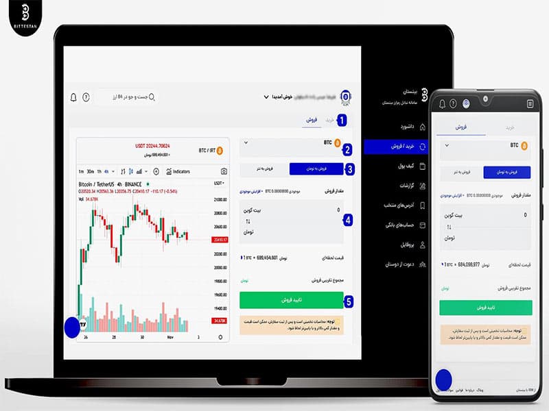 فروش بیت کوین های موجود در کیف پول