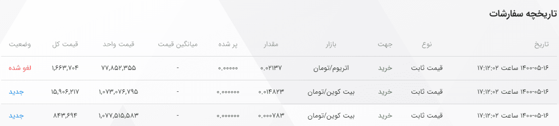 صرافی اکسیپتو