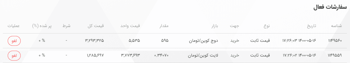 صرافی اکسیپتو