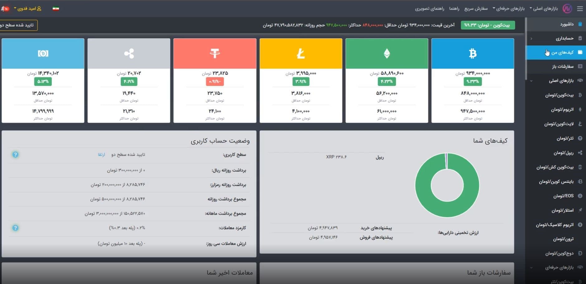 انتقال از نوبیتکس به تراست ولت