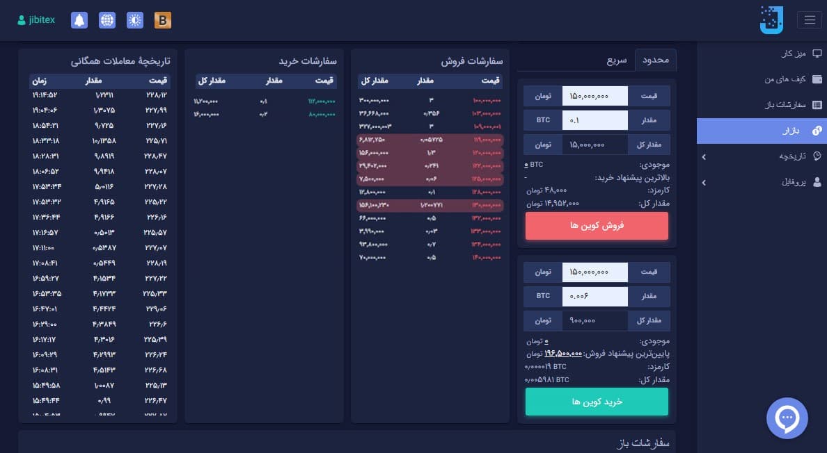 صرافی جیبیتکس