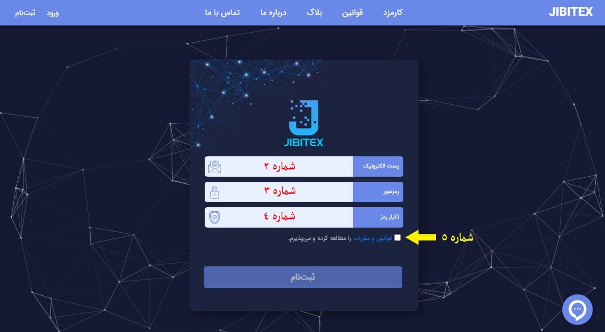 صرافی جیبیتکس