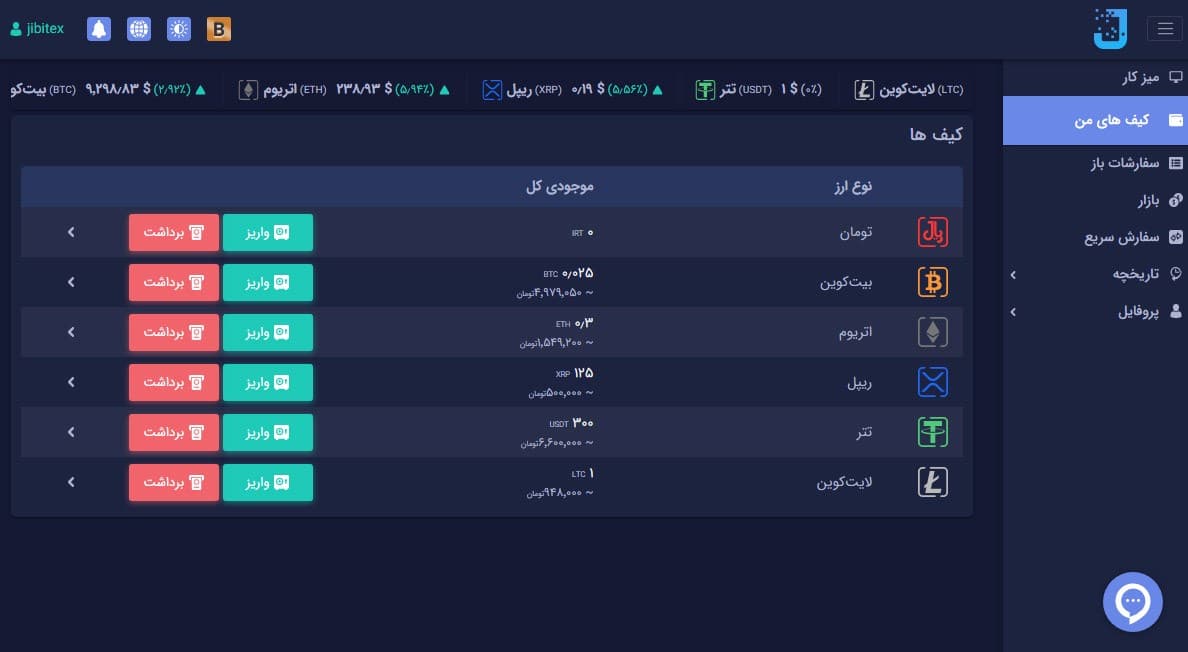 صرافی جیبیتکس