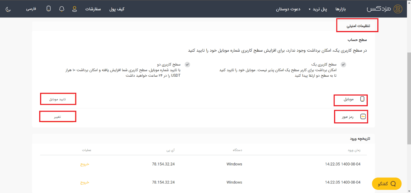 آموزش صرافی مزدکس