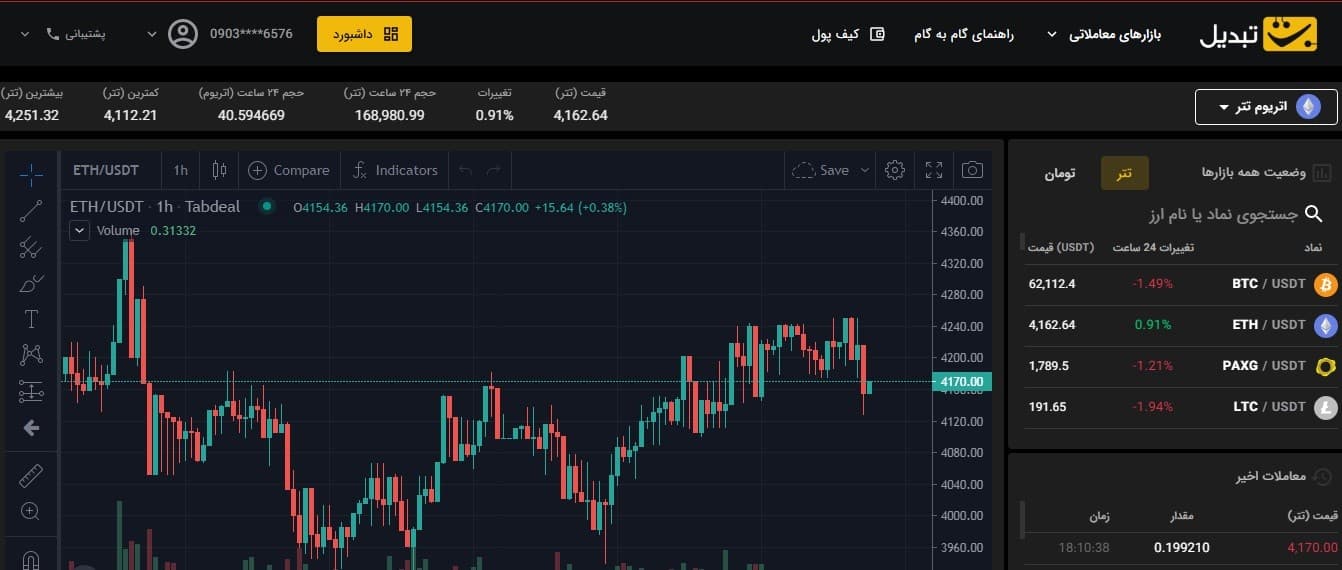 آموزش گام به گام خرید اتریوم