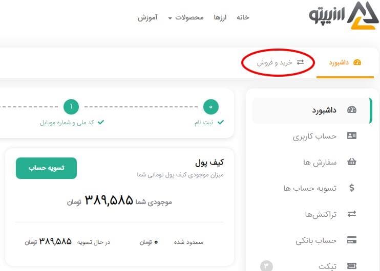 آموزش صرافی ارزیپتو