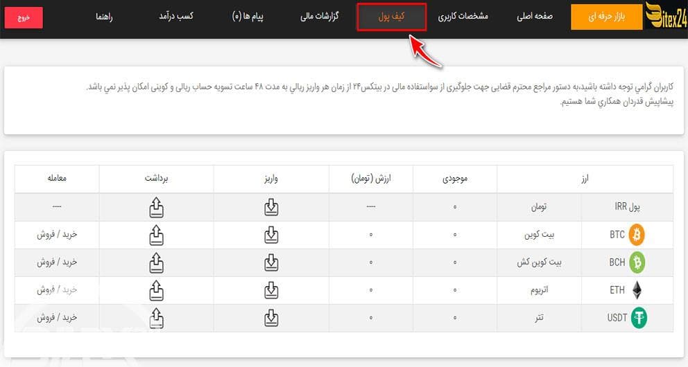 آموزش صرافی بیتکس 24