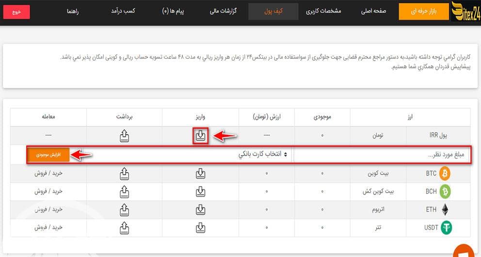 آموزش صرافی بیتکس 24