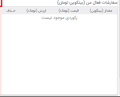 صرافی ارزپایا