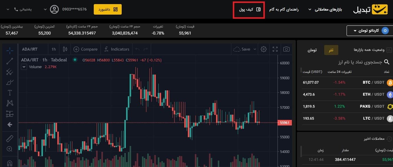 آموزش گام به گام خرید کاردانو، معرفی صرافی ها