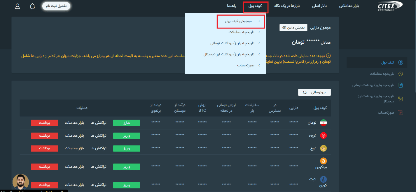 آموزش صرافی سیتکس