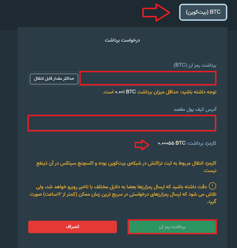 آموزش صرافی سیتکس