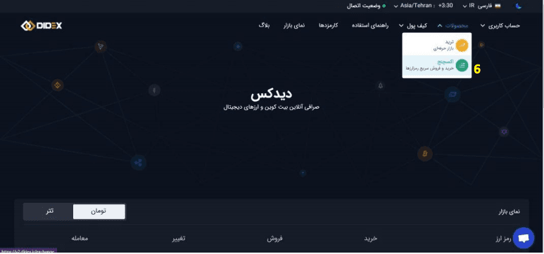 آموزش صرافی دیدکس