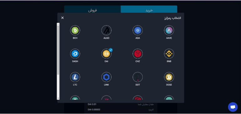 آموزش صرافی دیدکس