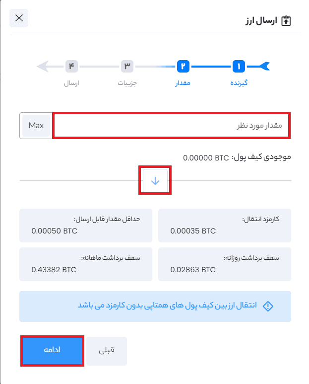 آموزش صرافی همتاپی