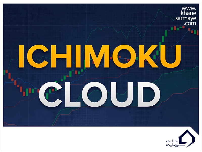ابر ایچیموکو (Ichimoku Cloud) چیست و چگونه محاسبه می شود؟