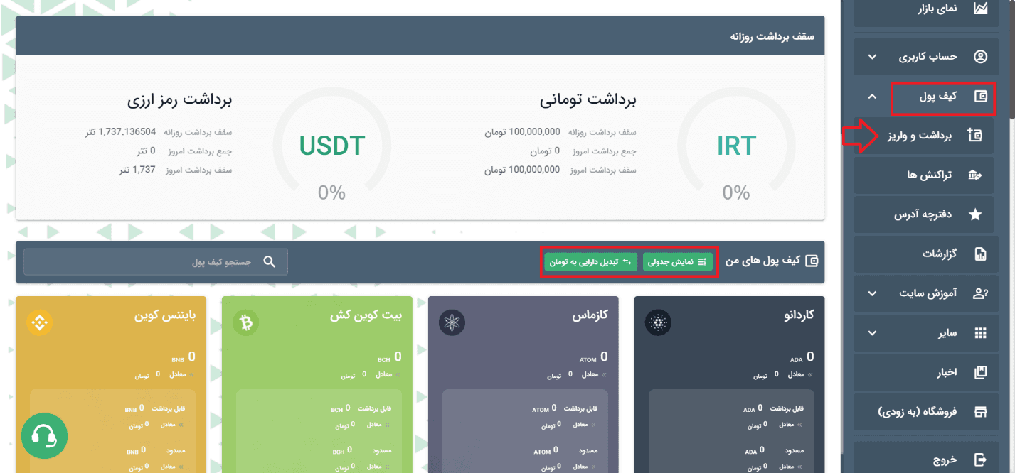 آموزش صرافی رابین کش