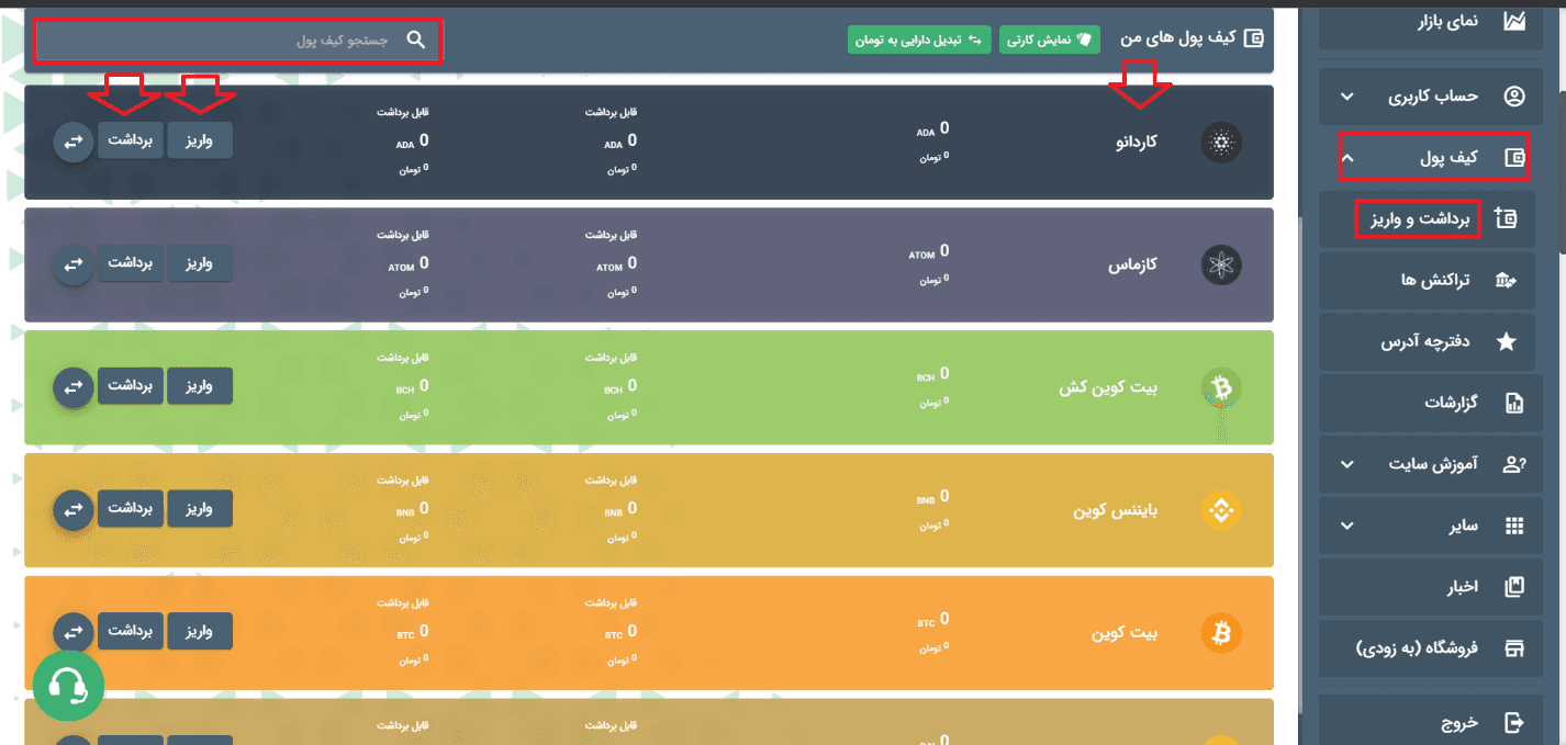 آموزش صرافی رابین کش