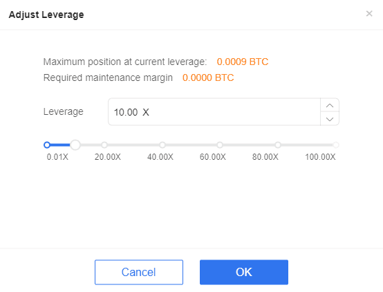 فیوچرز okex