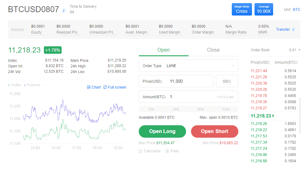 فیوچرز okex