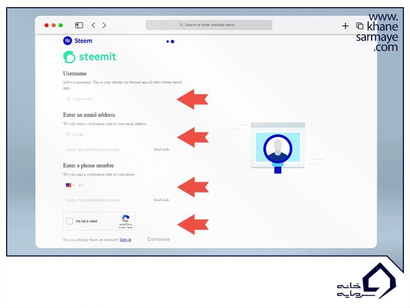 پلتفرم استیمیت