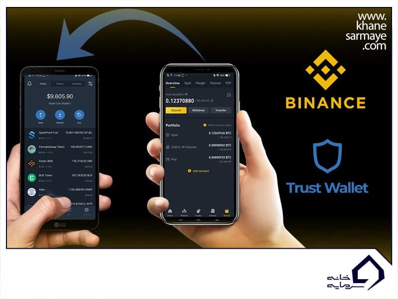 آموزش انتقال ارز از صرافی بایننس به تراست ولت