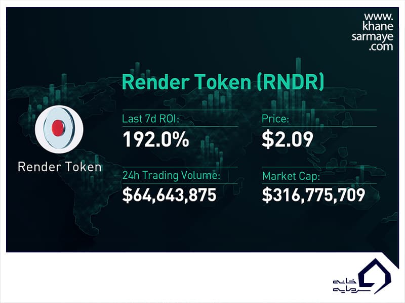 رندر توکن