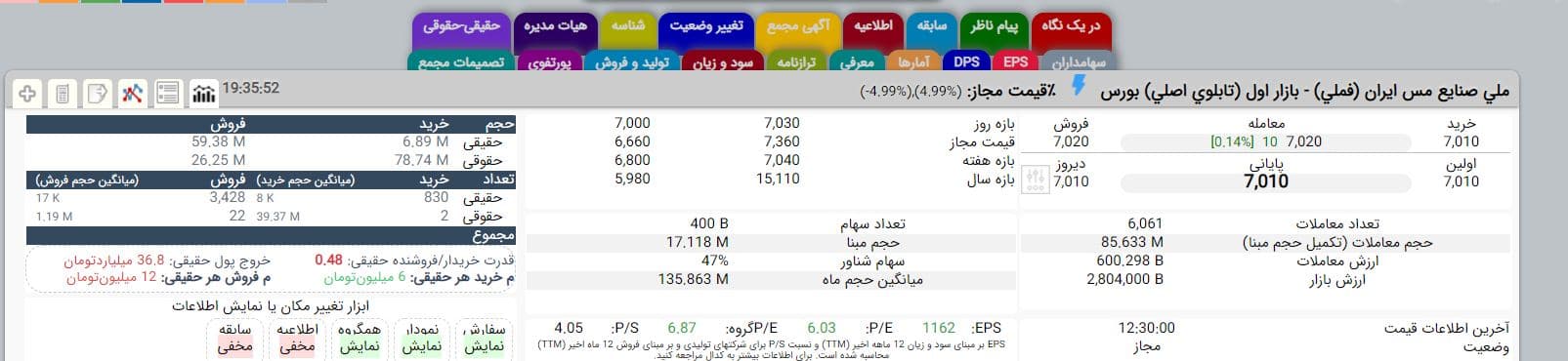 افزونه وسهام