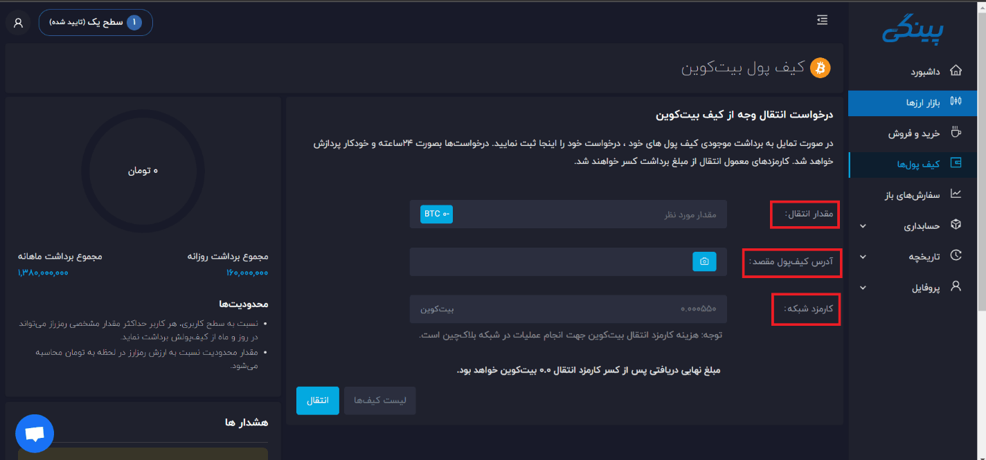 آموزش صرافی پینگی