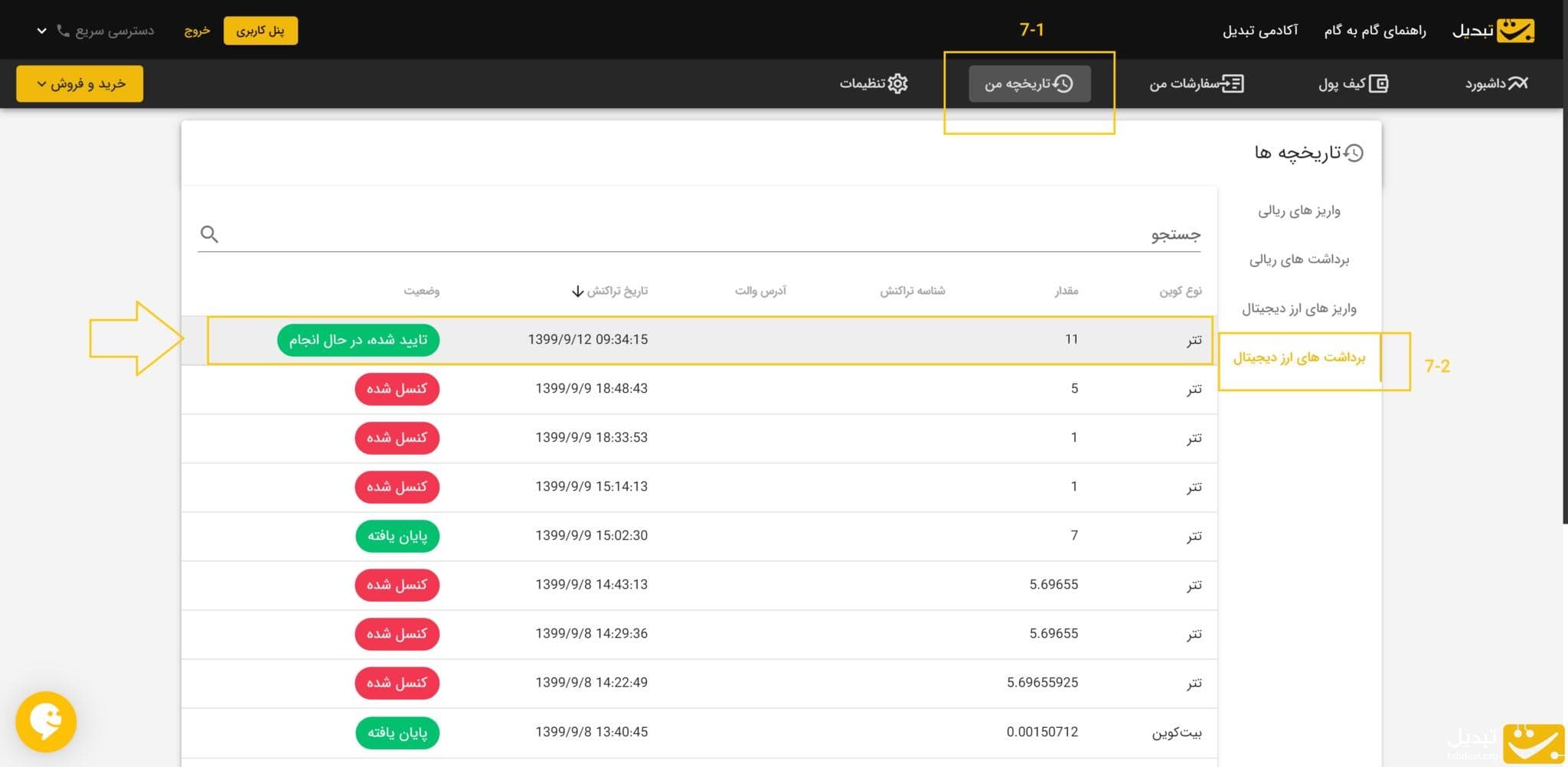 صرافی ارز دیجیتال تبدیل