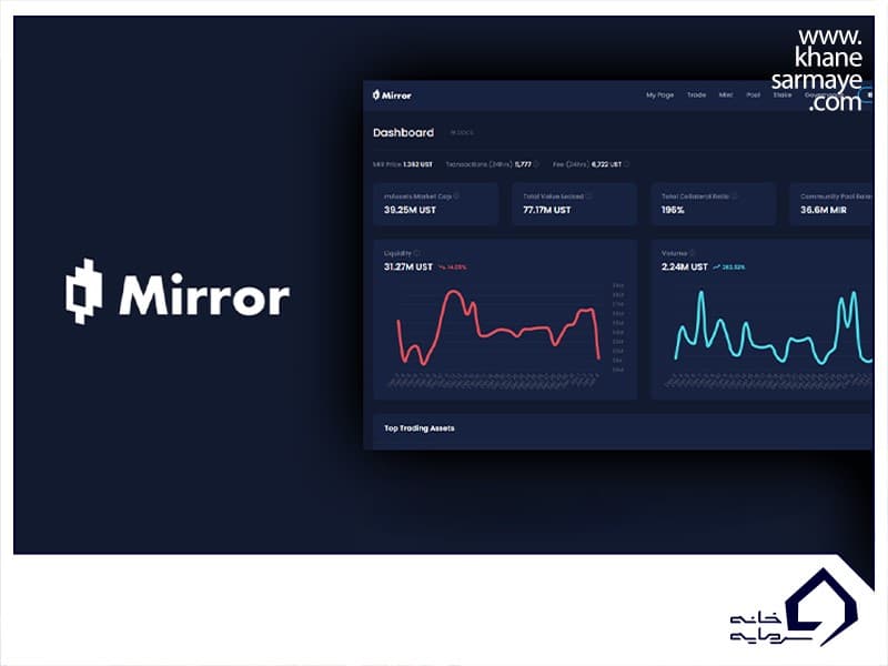 ارز دیجیتال (Mir (Mirror Protocol چیست؟ به همراه نمودار و قیمت لحظه ای آن
